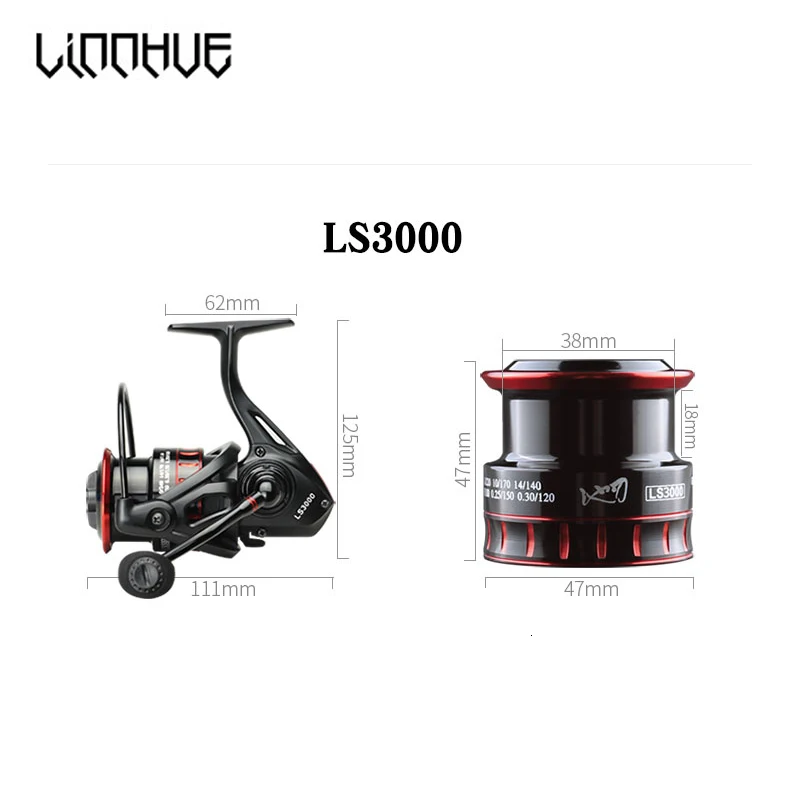 Катушка рыболовная Linnhue LS 2000 катушка спиннинга 5 0: 1|Рыболовные катушки| |