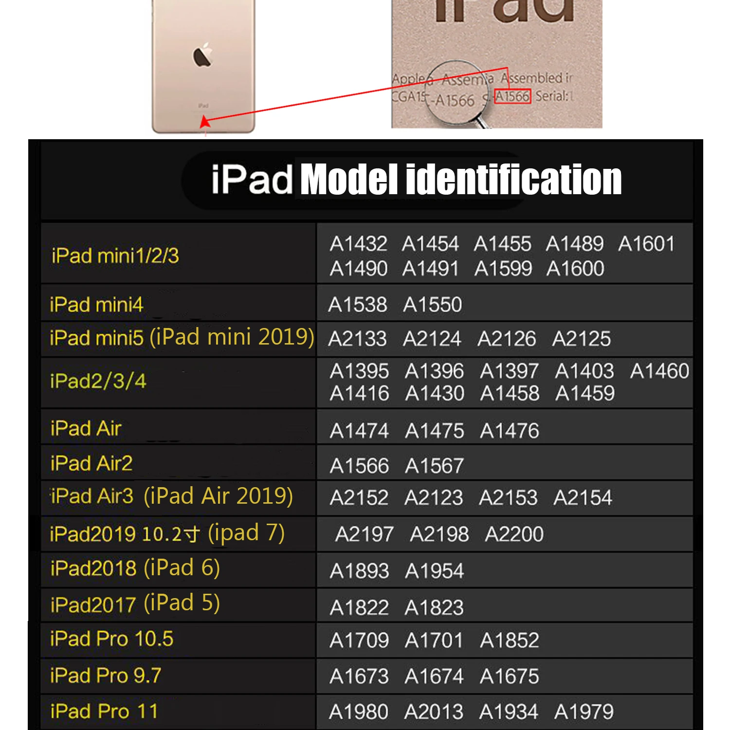 

For ipad mini 5 4 3 2 1 Case Leather Stand Smart Tablet Cover Skin For iPad Mini 4 Case Mini 2 3 1 Mini 5 2019 Protective Shell