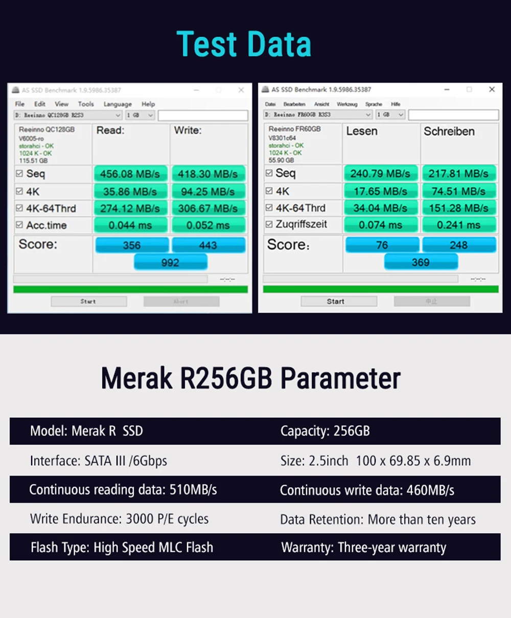 Reeeinno SSD 1 ТБ/512 GB/256 GB/128 GB жесткий диск твердотельные диски 2," внутренний SSD напрямую с фабрики для настольного ноутбука