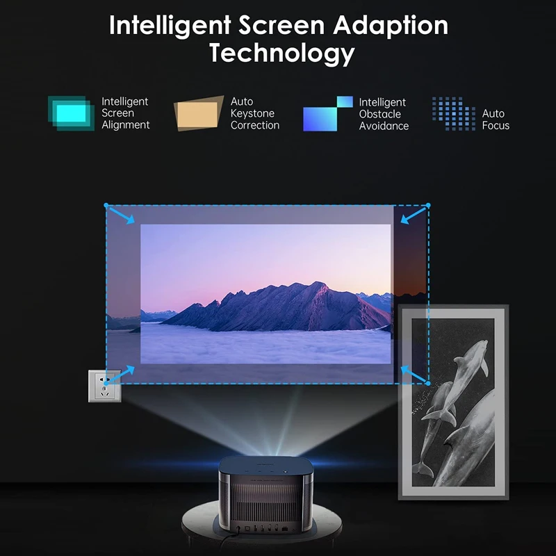 XGIMI HORIZON Series 4K UHD проектор 1080P Full HD глобальная версия DLP LED 3D видео домашний