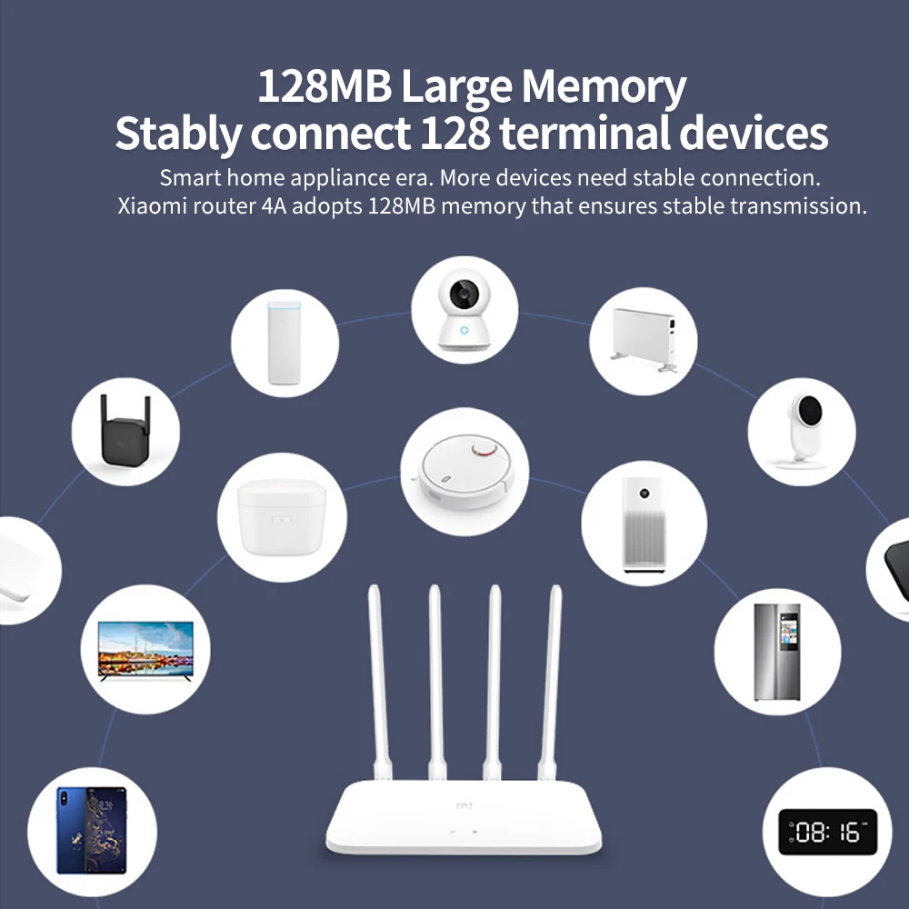 

xiaomi 4A router Gigabit edition 2.4 GHz + 5 GHz WiFi 16 MB rom + 128 MB DDR3 high gain 4 antenna APP remote control