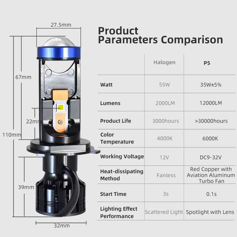 

Mini H4 Canbus Motorcycle LED Projector Lens High/Dipped Beam Headlight Lamp Spotlight 80W 12000LM Light 12V 24V For Kawasaki