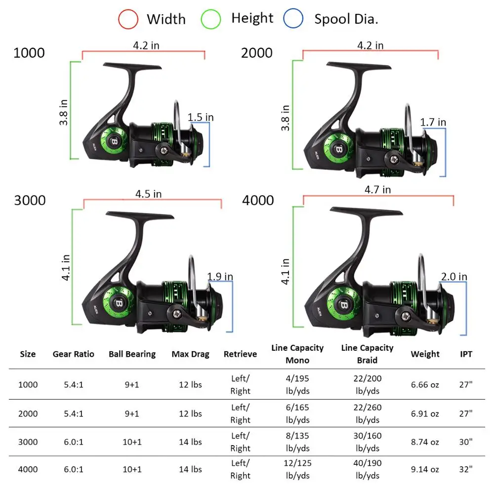 Bassdash ALIEN спиннинговая Рыболовная катушка ультра легкая углеродная с коррозионно