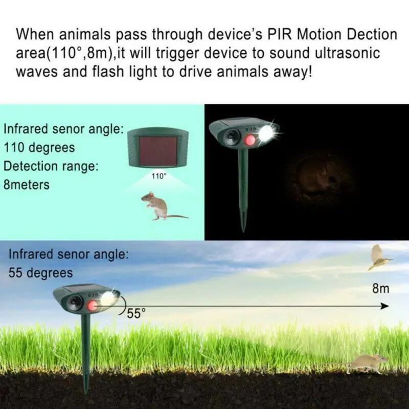 Cat Dog Ultrasonic Repellent Outdoor Solar Powered Waterproof Animal Repeller Scarer Pest Control Infrared Sensor Repellents | Дом и сад
