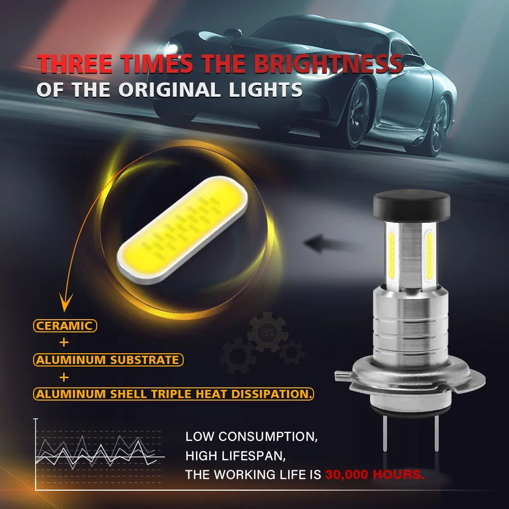 Обновленный 110 Вт 30000LM H7 светодиодный Canbus комплект фар HXP 5050SMD чип Автомобильные фары лампы Противотуманные фары яркий белый 6000K 12V