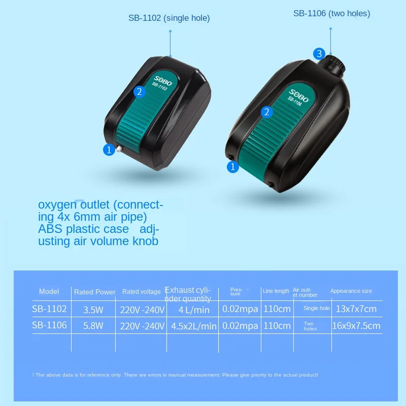 Аквариумный воздушный насос для увеличения кислорода бесшумный маленький