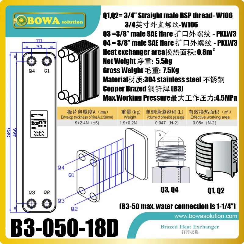 B3-050-18 PHE работает как 15KW R410a конденсатор и 5.5KW R407c конденсатор в компактном размере тепловой насос водонагреватели и Чиллеры