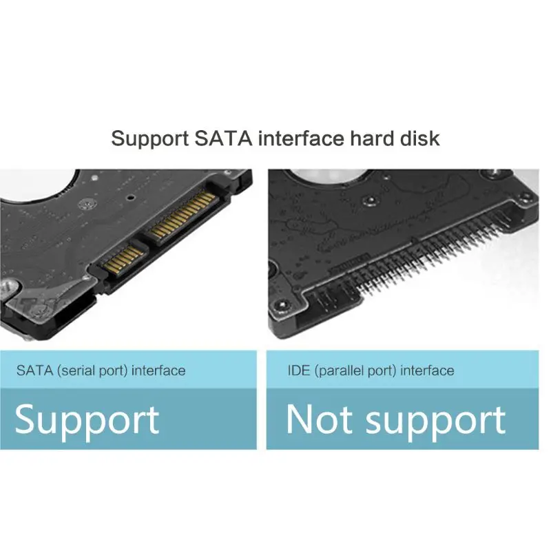 USB 3,0/2,0/type C до 2,5 дюймов SATA жесткий диск адаптер конвертер кабель для 2,5 ''HDD/SSD