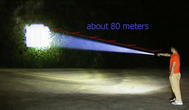 

Portable flashlight outdoor tool rechargeable Built-in Battery outdoor sports light zoomable COB+XPE torch