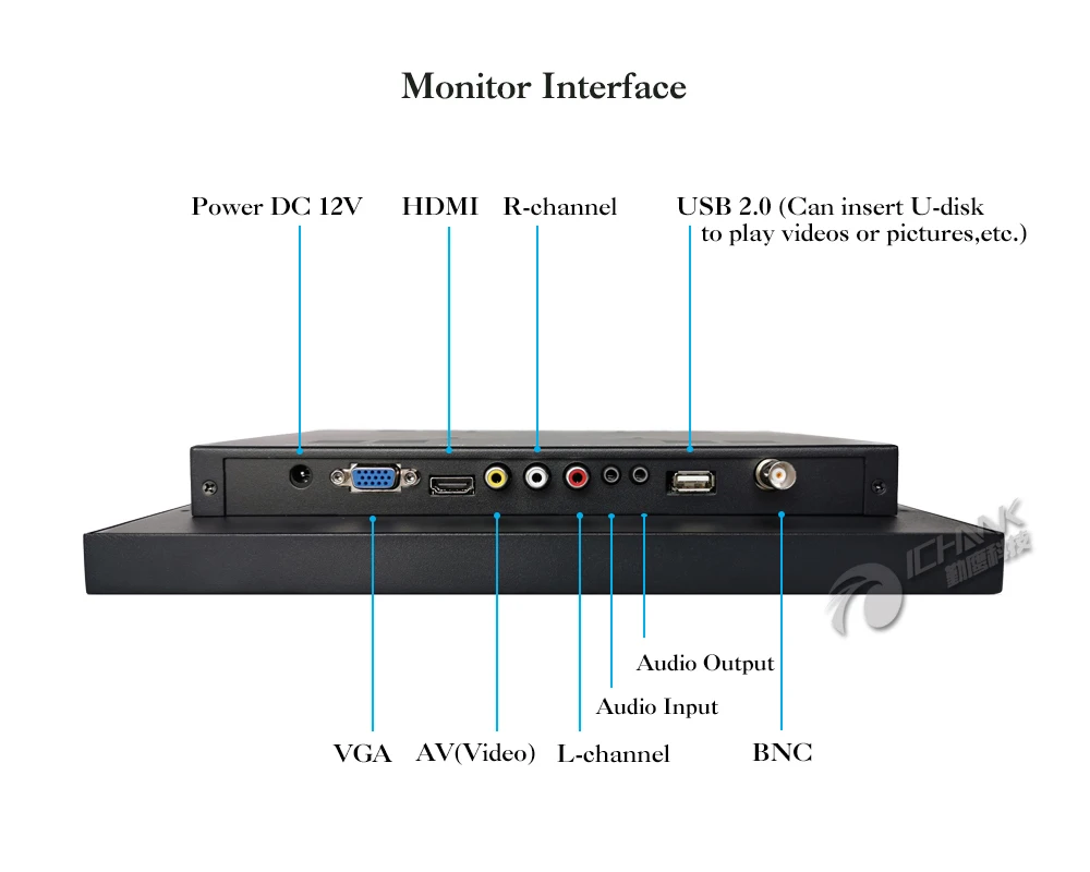 ZB120TN-V592/1" дюймовый 1024x768 пульт дистанционного управления AV BNC HDMI анти-помехи настенный промышленный ПК монитор ЖК-экран дисплей