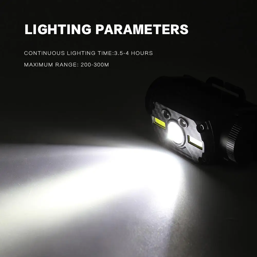 Налобный фонарь COB светодиодный перезаряжаемый с зарядкой от USB | Лампы и