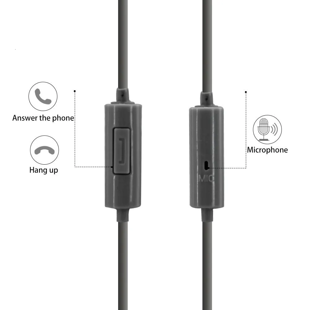 Музыкальные наушники в ухо проводные С микрофоном гарнитура для геймера 3 5 мм