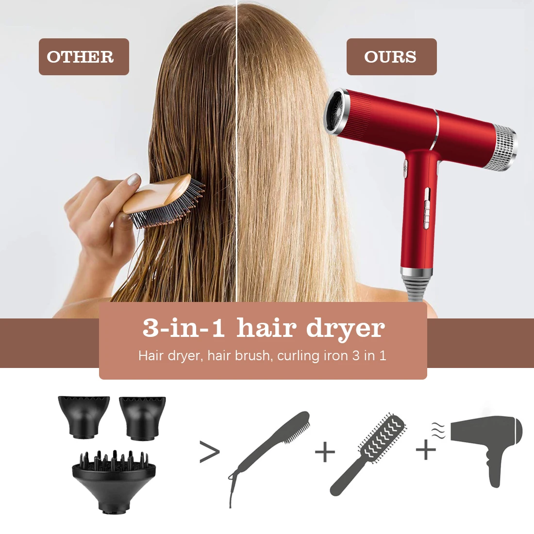 

3 In 1 Anion Negative ions Blow Dryer Powerful Wind Hot/Cold Hair Dryer Barber Hair Salon Hairdressing Quick Dry Hair Styling
