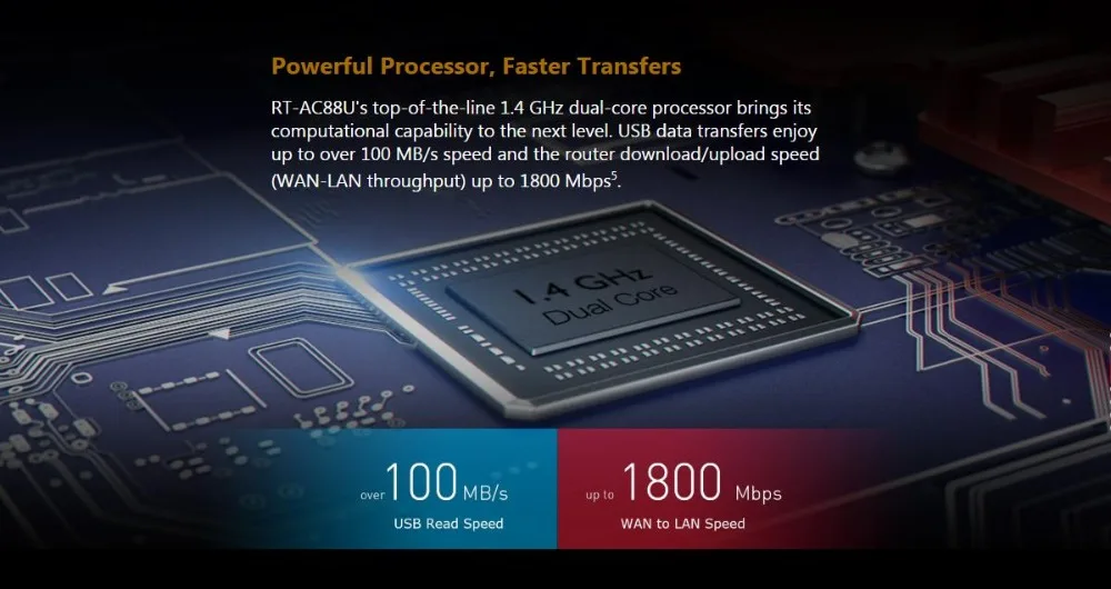 Топ 5 лучших ASUS RT-AC88U AC3100 двухдиапазонный гигабитный Wi-Fi игровой 4K маршрутизатор с MU-MIMO, AiMesh, 3167 Мбит/с, обновляемая система Merlin