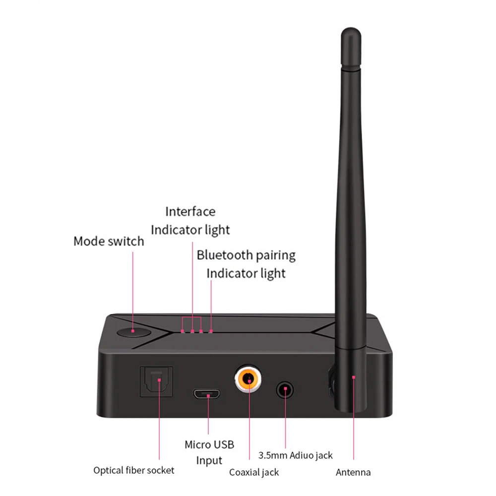 SPDIF Bluetooth 5 0 адаптер Беспроводной приемник оптический передатчик коаксиальный