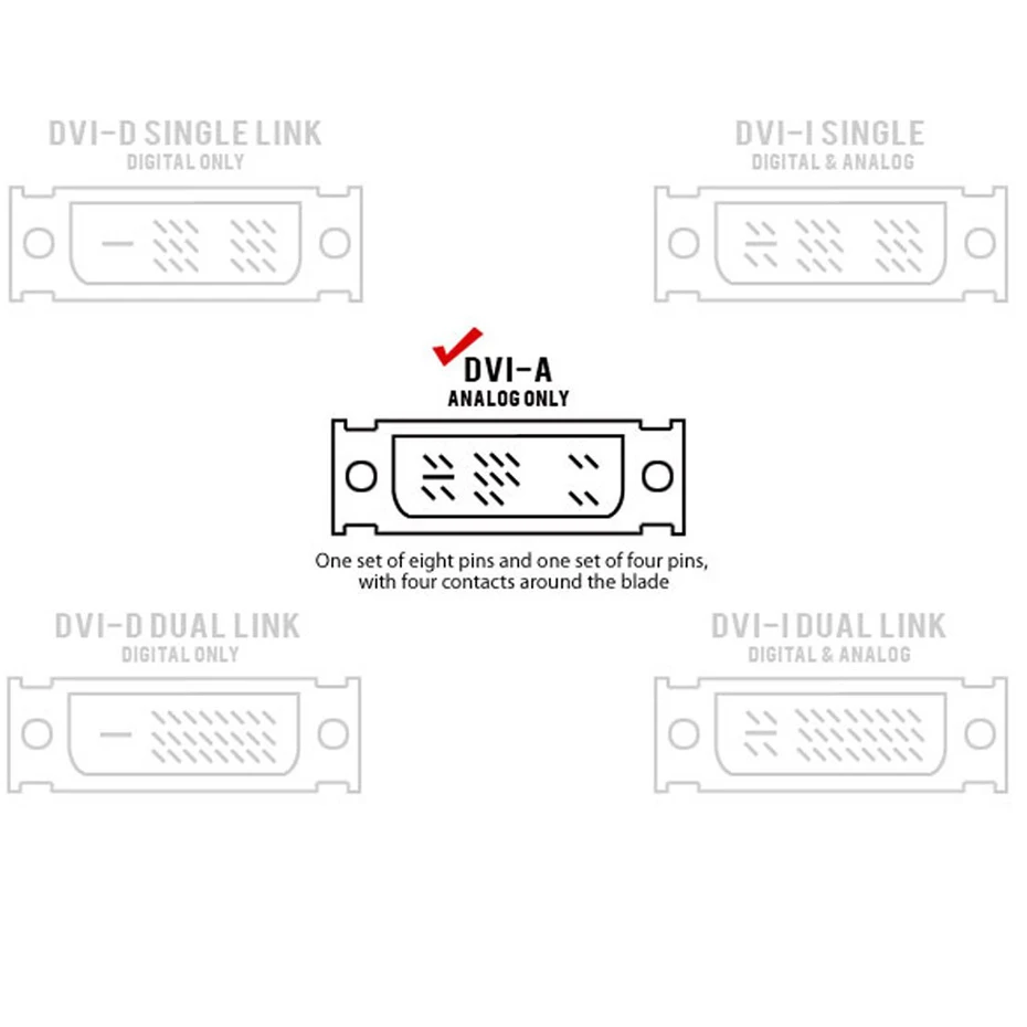 DVI-A to VGA адаптер конвертер DVI-I или мужчина к HD15(VGA) переходник с внутренней резьбой