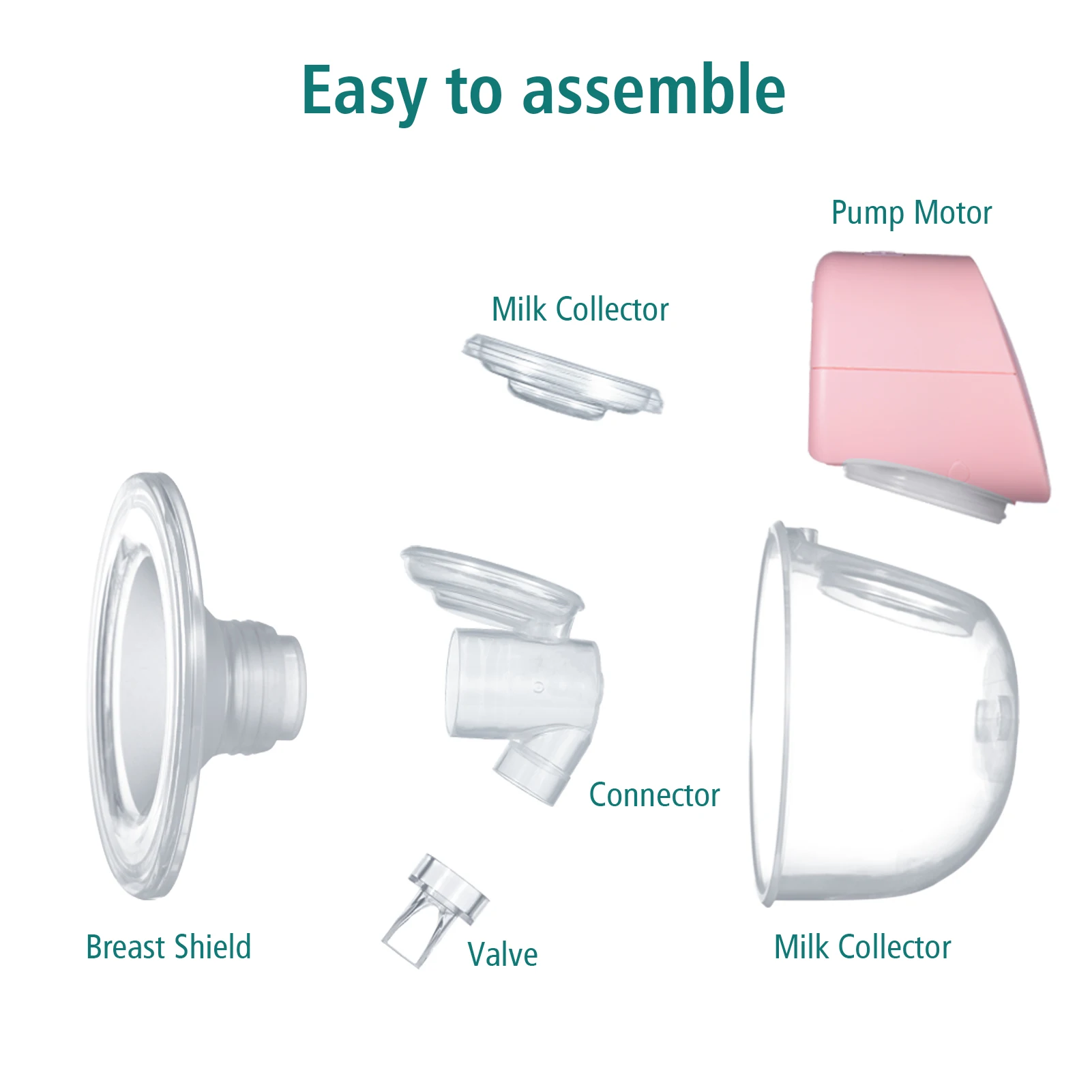 Молокоотсос электрический с USB портом бесшумный переносной молокоотсос 2 режима 5