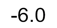 -6.0 (-600) SPH 0-0,5-1-1,5-2-2,5-3-3,5-4-4,5-5-5,5-6 близорукость солнцезащитные очки с диоптриями для мужчин и женщин близорукий черный UF20 - Цвет линз: -6.0 (-600)