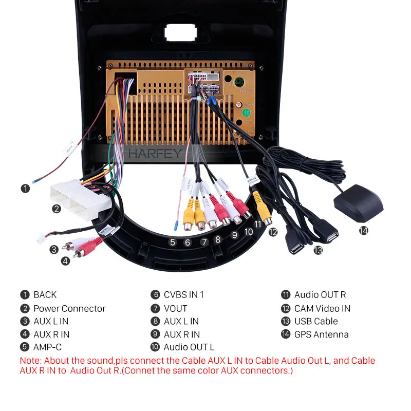 Автомагнитола Harfey с сенсорным экраном 9 дюймов GPS Android 8 1 Bluetooth Wi-Fi USB AUX | Автомобили