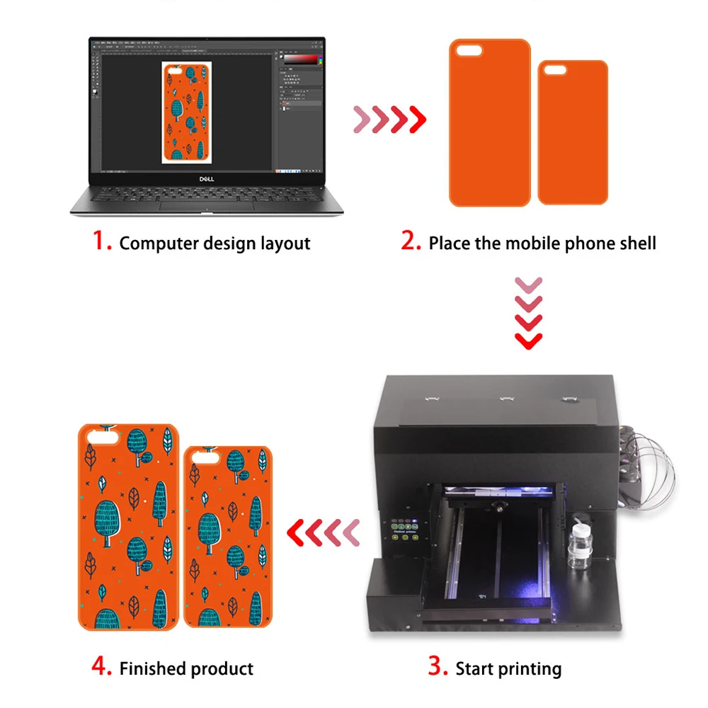 DTG планшетная печатная машина для одежды с краской и длительным светодиодным