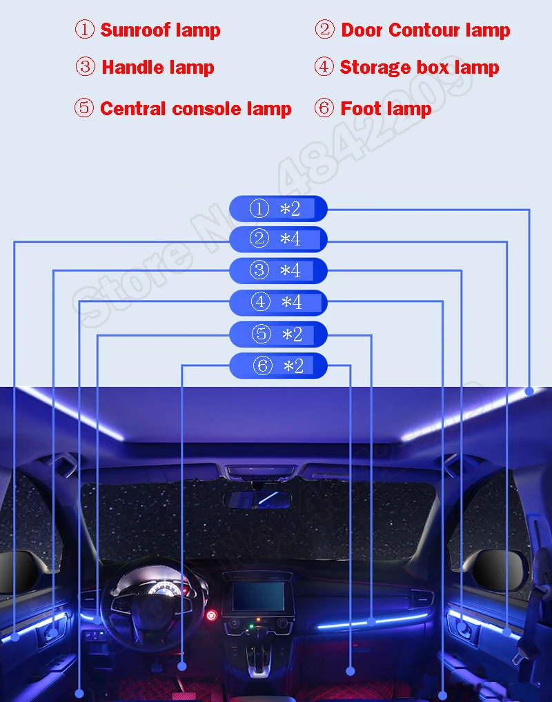 

64 Colors Set For Honda CRV 2017-2019 Dedicated Button Control Decorative Ambient Light LED Atmosphere Lamp illuminated Strip