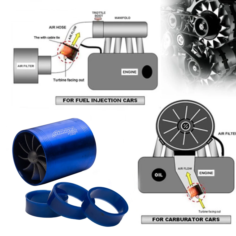 Синее Simota двойное турбозарядное устройство для турбины впускной газ одинарный
