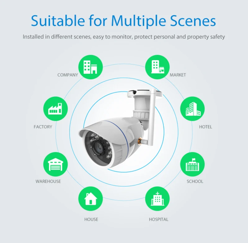 Уличная Wi-Fi IP-камера NEO COOLCAM Беспроводная сетевая камера видеонаблюдения HD с