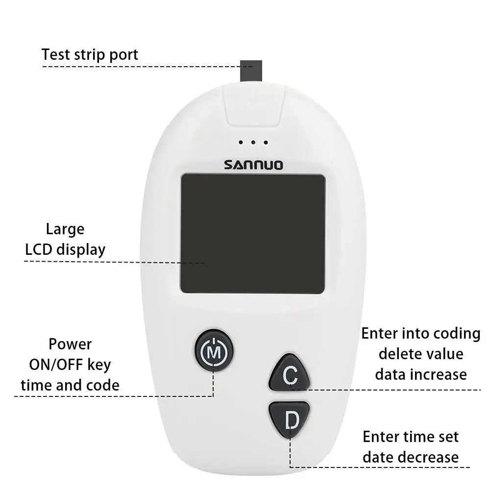 Глюкометр с белым пластиком портативный анализатор уровня сахара в крови для
