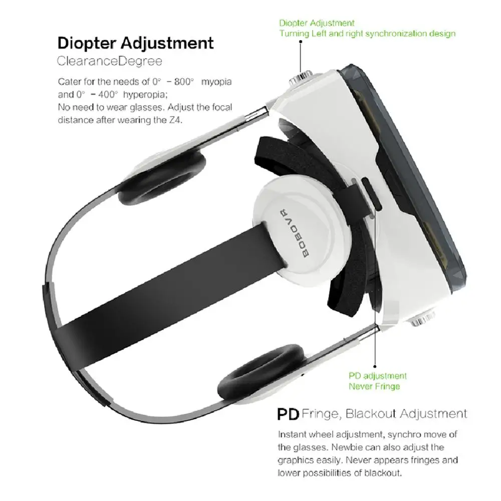 BOBOVR Z4 3D очки виртуальной реальности Очки картонная гарнитура для шлема