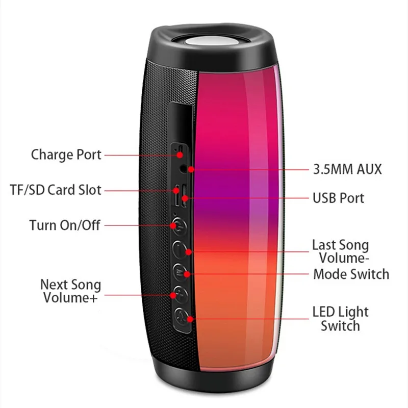 Bluetooth-Колонка TG157 с поддержкой SD-и TF-карт 3 5 мм | Электроника