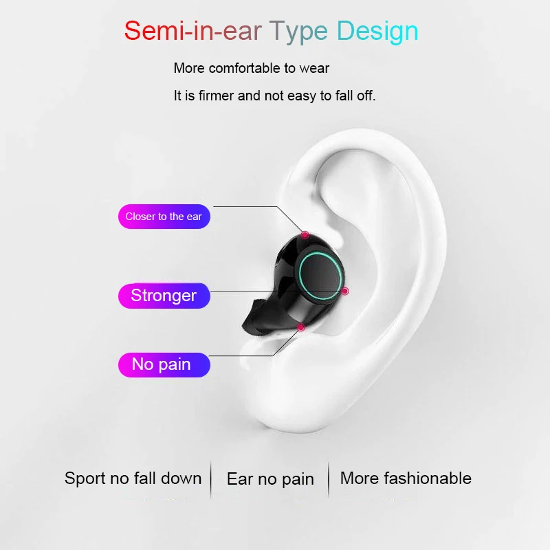 Стереонаушники-вкладыши с поддержкой Bluetooth 5 0 и зарядным футляром | Электроника