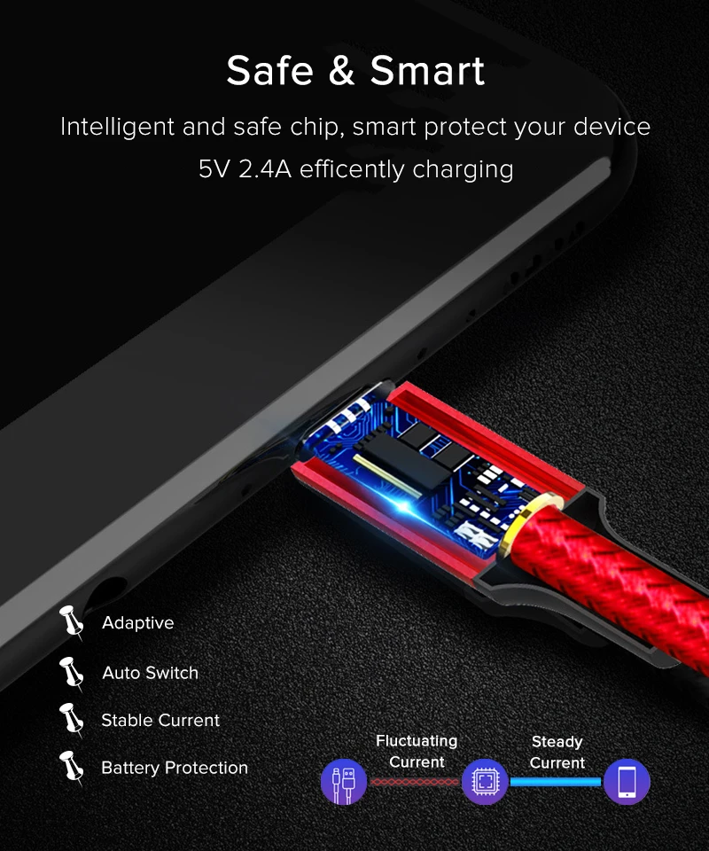 EECPT кабель usb type-C, 3 А, кабель для быстрой зарядки и передачи данных, кабель USB C для зарядки телефона, кабель type-C для samsung S9, huawei, Xiaomi, Oneplus 6T