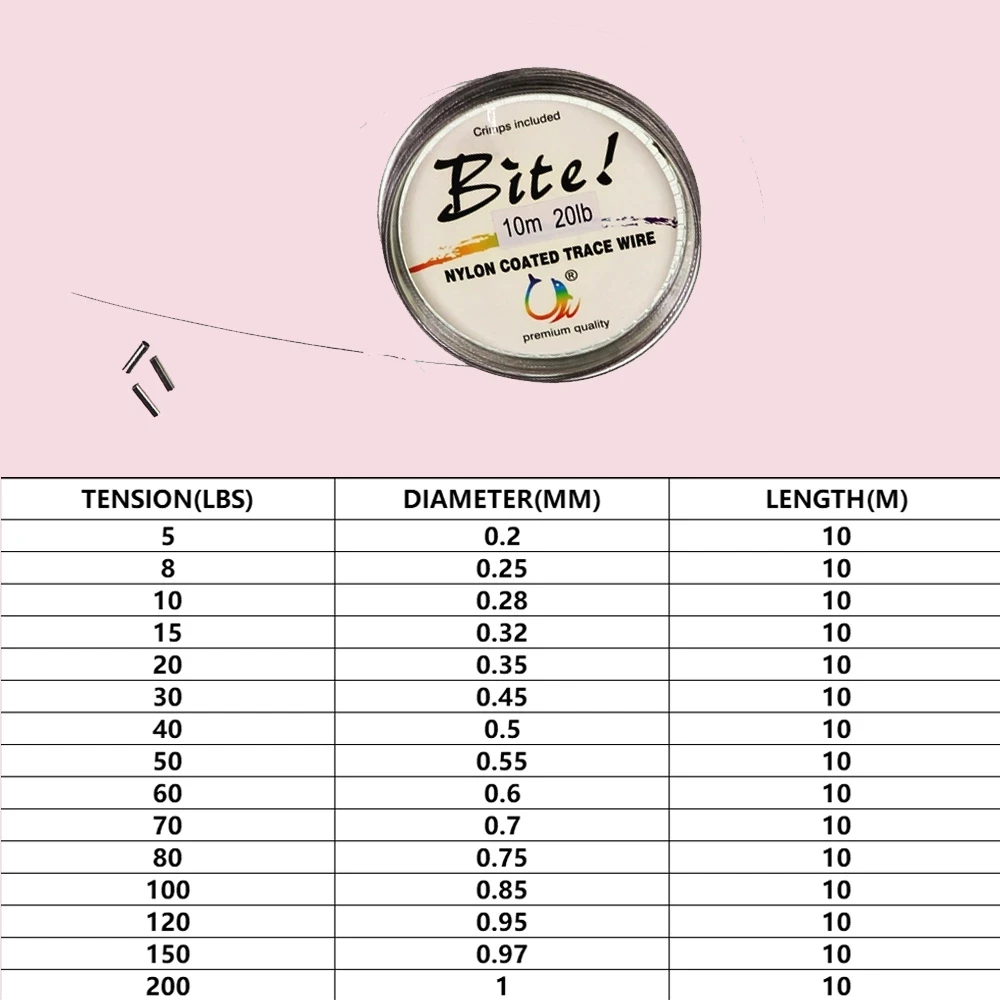 10M 7 Strand Braided Stainless Steel Wire Fishing Leader Sinking Trace Fishing Line Trolling Salterwater Fishing Rig Material