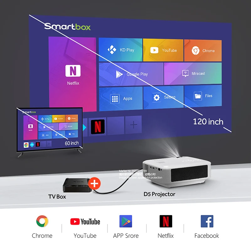 AUN MINI Projector D50 X96Q TV BOX Android WIFI 4K Video Support Full HD 1080P 3D Beamer Cinema for Home Theater Phone | Электроника