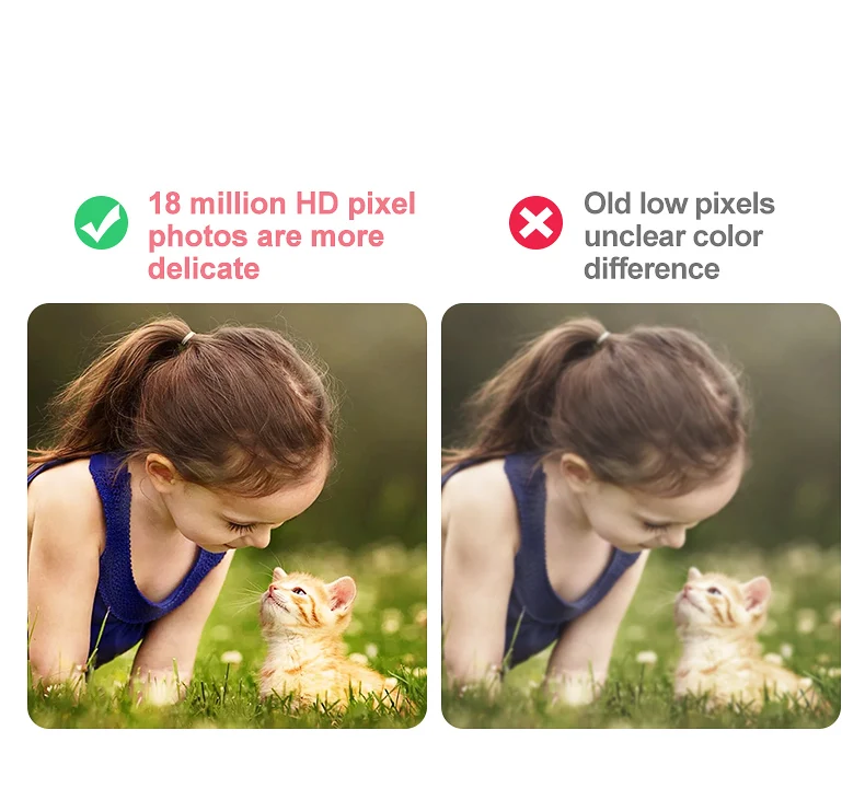 

Latest high quality 3.0 inch LCD Display Cute Children Digital Camera HD 1080P Mini Dual Lens Kids Camera 28MP Video