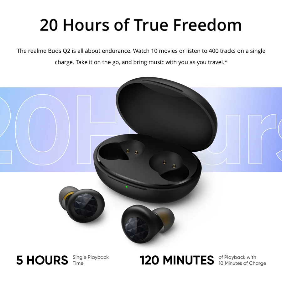Беспроводные водонепроницаемые наушники realme Buds Q2 TWS влагостойкие полное