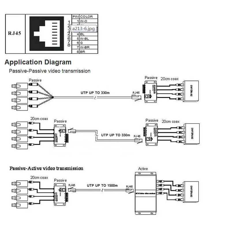 

4/8 Channel Passive CCTV Transmitter Video Balun BNC Male to UTP Rj45 Cat5 4 CH UTP Video Balun Transmission for CCTV System
