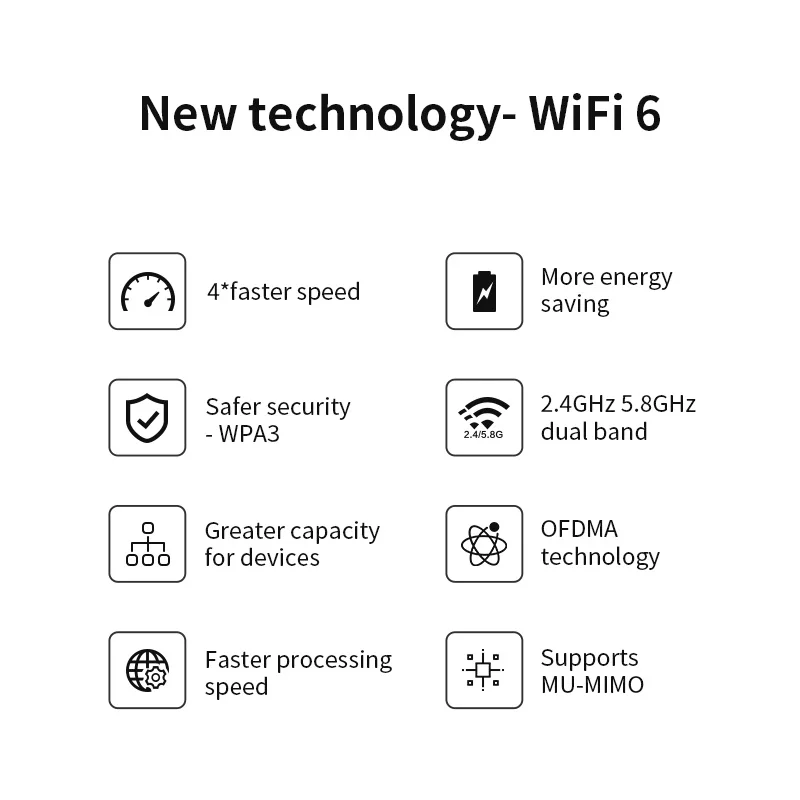 Comfast CF-AX180 Plus 1800 Мбит/с двухдиапазонный Wifi 6 PCI-E беспроводной адаптер Bluetooth 5 2