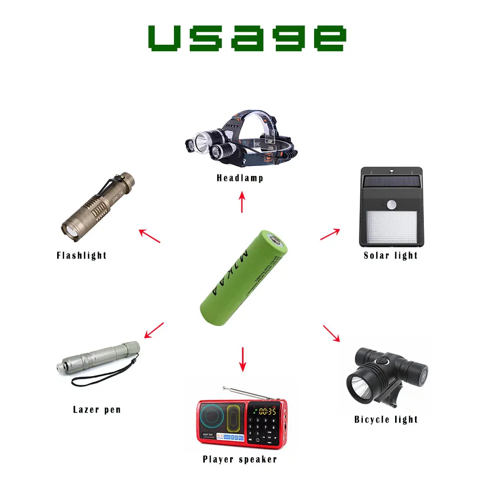 4 шт. 18650 аккумуляторная батарея 3 7 V 3150mah (не AA/AAA батарея) литий ионная для