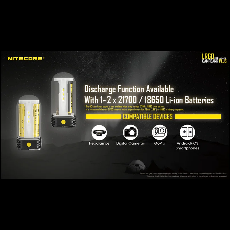 Precio NITECORE LR60 Luz De Camping Recargable 3-en-1 Banco De Energía Y Linterna De Camping Y Cargador De Batería Magnética Farol LED Portátil