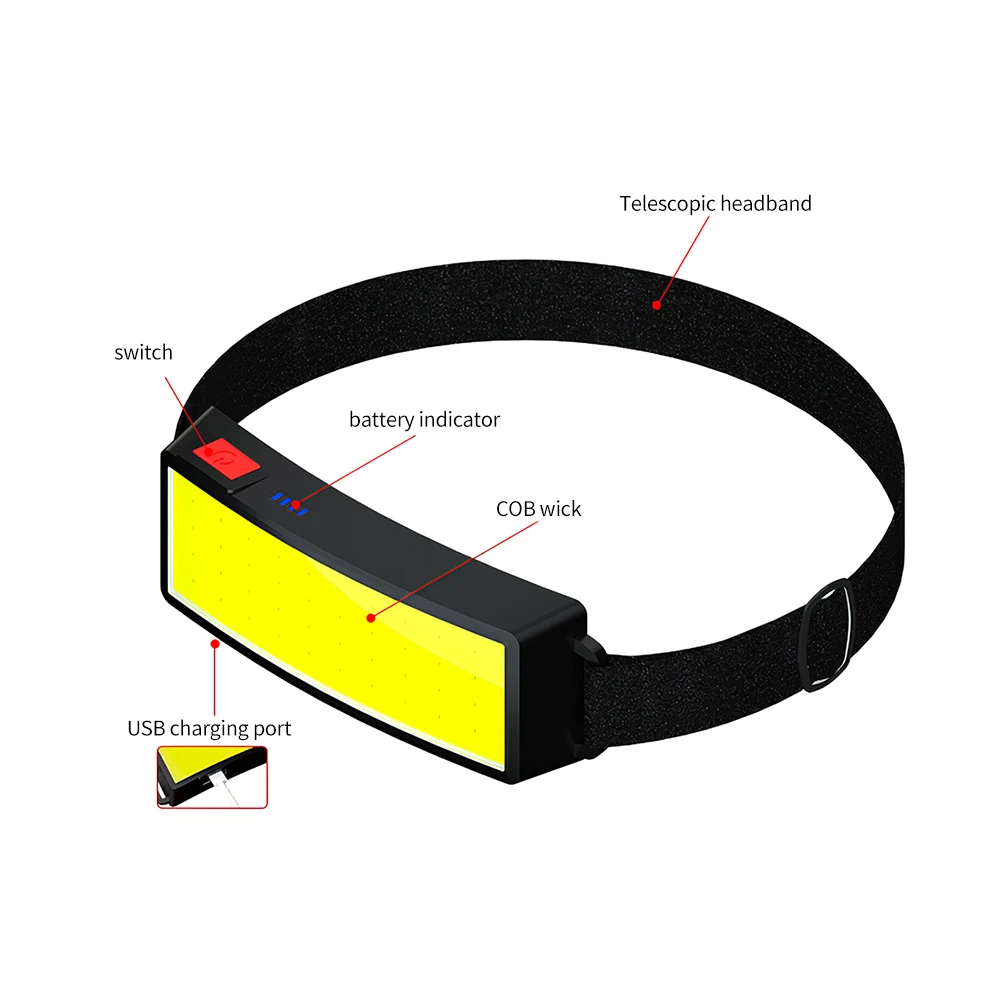 

500LM Strong Power COB LED Headlight USB Rechargeable Headlamp Portable Waterproof Head Lamp Built-In Battery Head Light