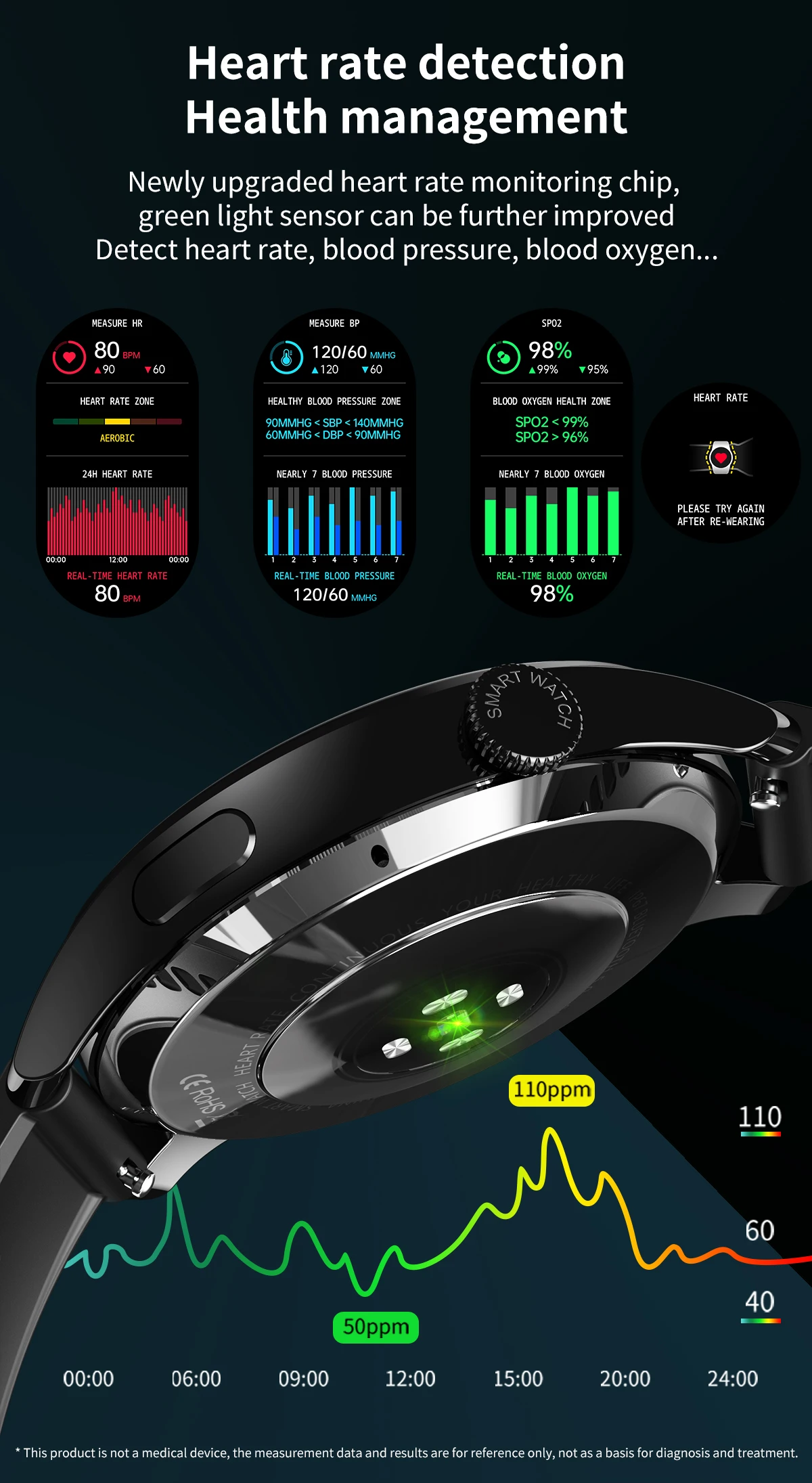 Смарт-часы SANLEPUS GT3 PRO для мужчин и женщин смарт-часы спорта фитнеса звонков