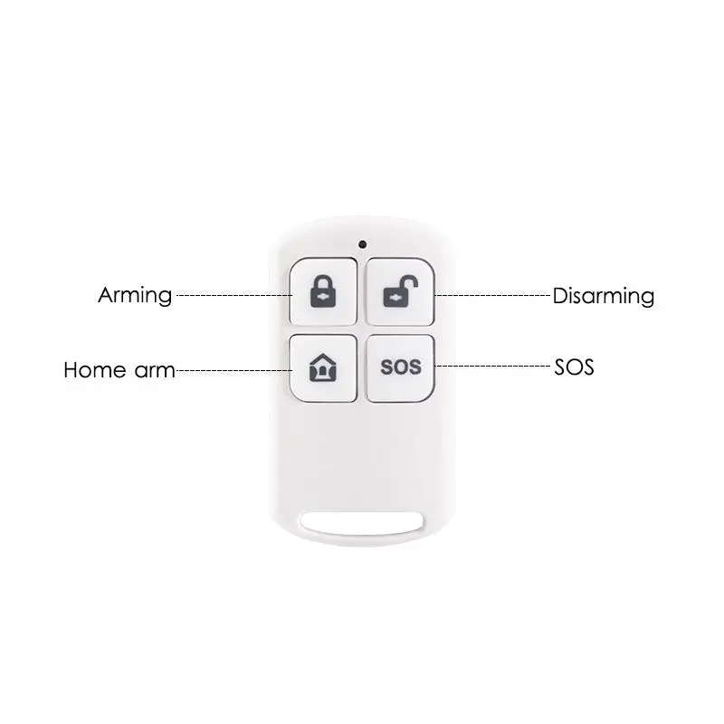 

433MHZ Wireless Remote Controller for our PG103 PG168 Home Security WIFI GSM Alarm System