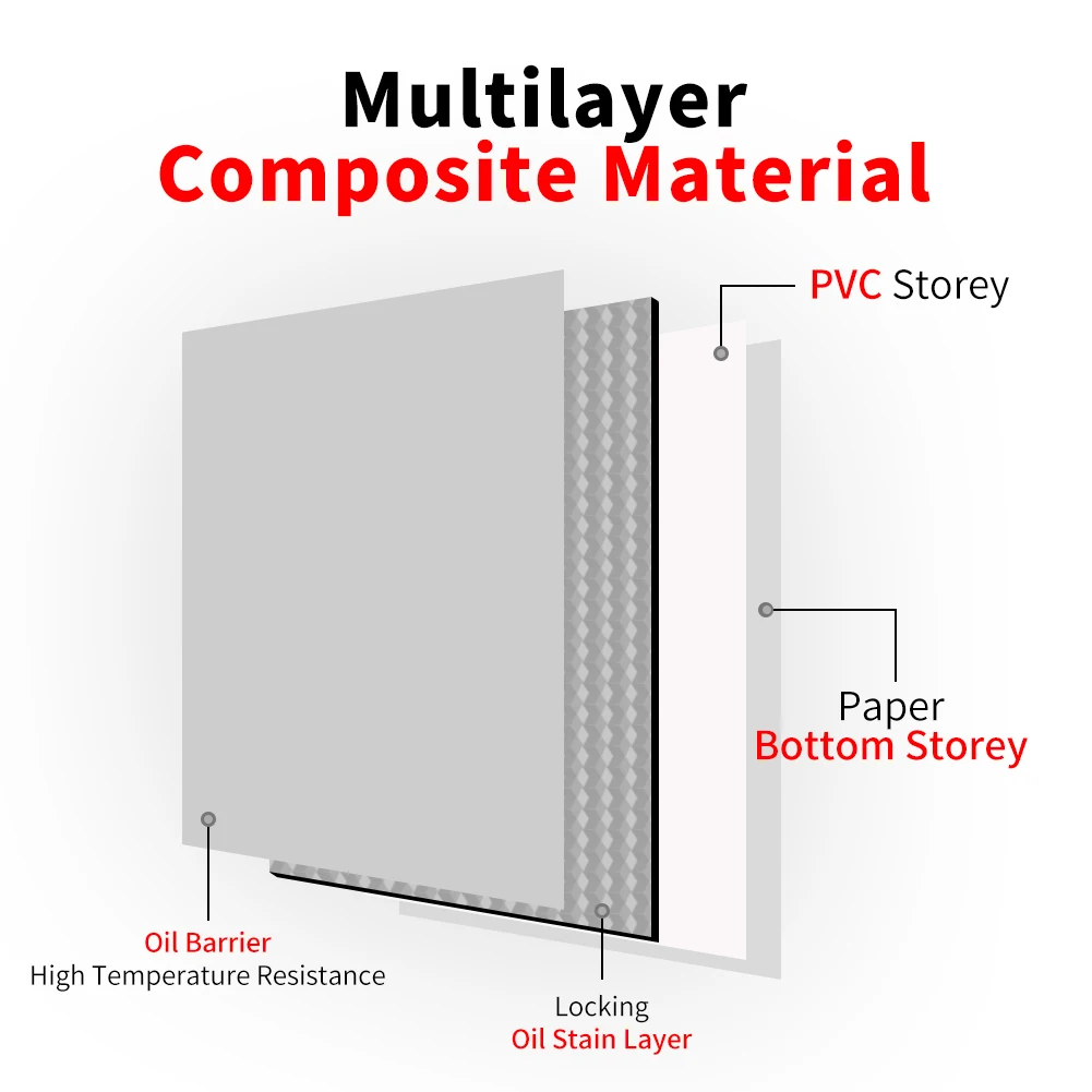 Наклейки Meijuner для жиронепроницаемый водонепроницаемый алюминиевая фольга
