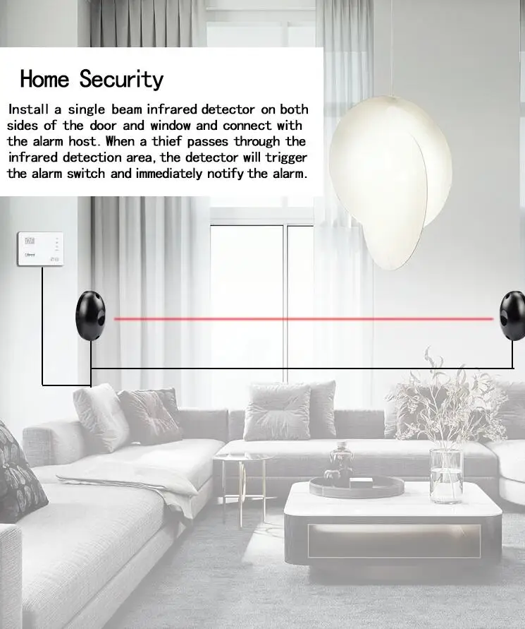 DIYSECUR IP65 автоматизированный беспроводной луч инфракрасный детектор датчик/качели/Раздвижные/Гаражные ворота/двери безопасности инфракрасные Фотоэлементы