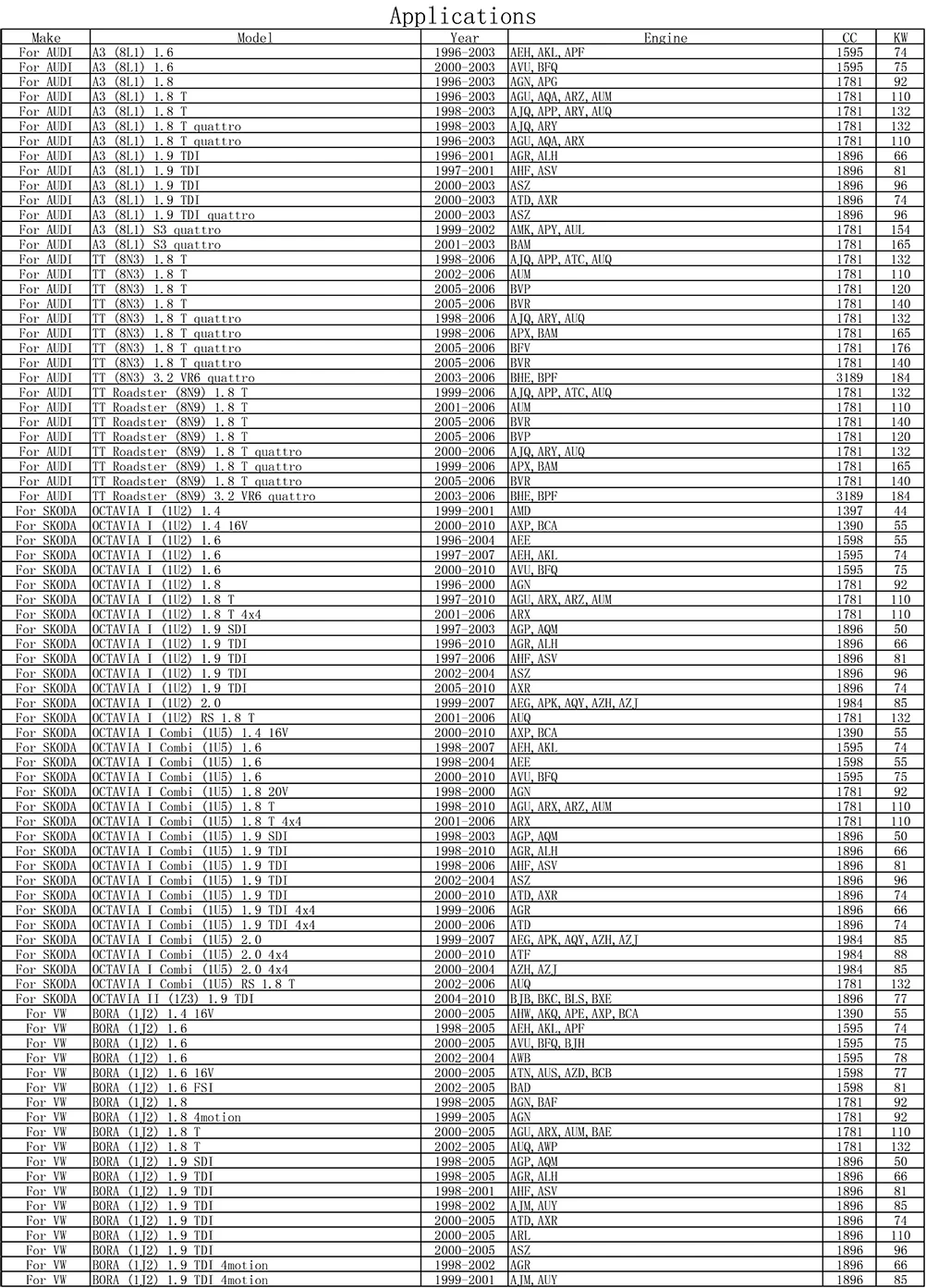 Воздушный фильтр пыльцы автомобиля для Volkswagen VW New Beetle Golf 4 Bora Polo Lupo Audi A3 TT Skoda Octavia 1J0819644A JZW819653