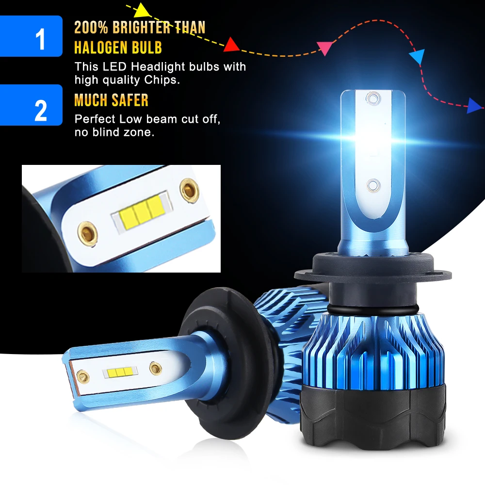 BraveWay 12000LM супер яркий Автомобильный светодиодный H4 фар H7 H8 H9 H11 HB3 HB4 авто лампа предметы мини Размеры H1 светодиодный ламп 60W 12V 24V 6000K