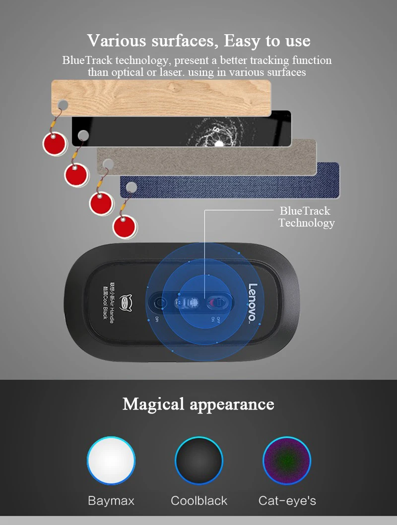 Lenovo Xiaoxin Air Handle беспроводная мышь 4000 dpi Bluetrack технология мышь для игрового ПК офиса дома