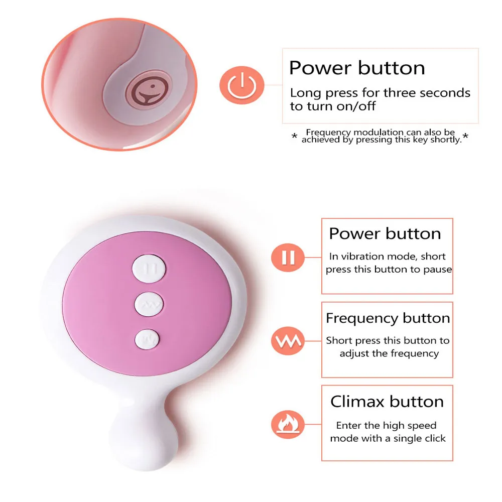 Переносной фаллоимитатор G Spot Стимулятор клитора Беспроводной дистанционного