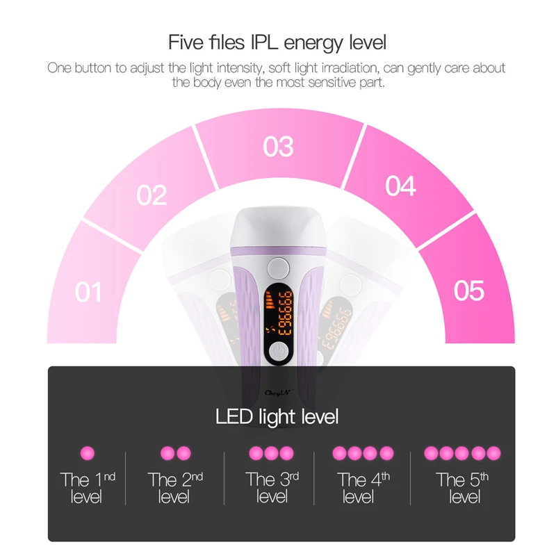 

999999 Flash Professional Permanent IPL Laser Epilator Hair Removal Facial Body Bikini Painless Depilation Machine For Women Men